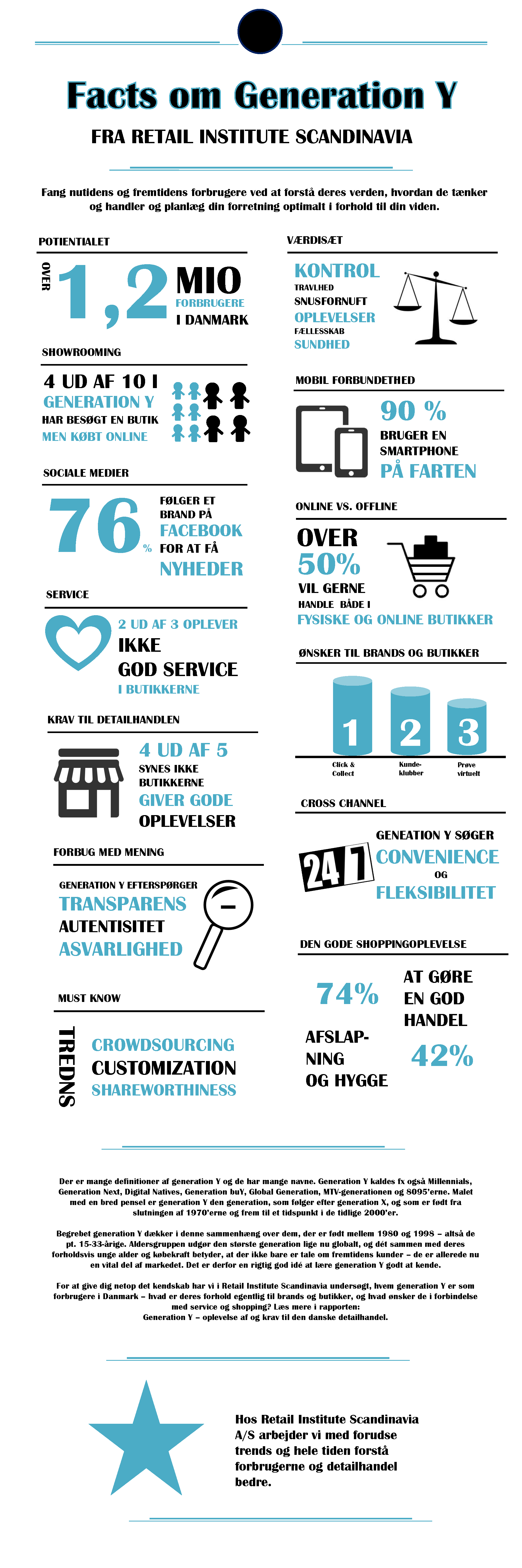 infographic om Generation Y_k_Side_1